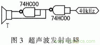 基于μC/OS-Ⅱ的高精度超聲波測距系統設計 基于μC/OS-Ⅱ的高精度超聲波測距系統設計