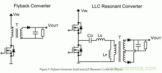 海康汽車&mdash;&mdash;以智能科技，助力企業降本增效