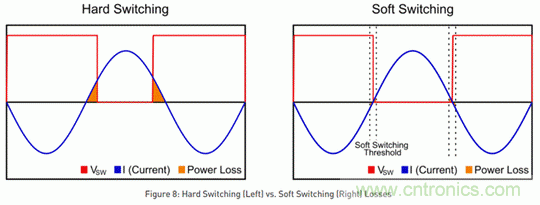 海康汽車&mdash;&mdash;以智能科技，助力企業降本增效