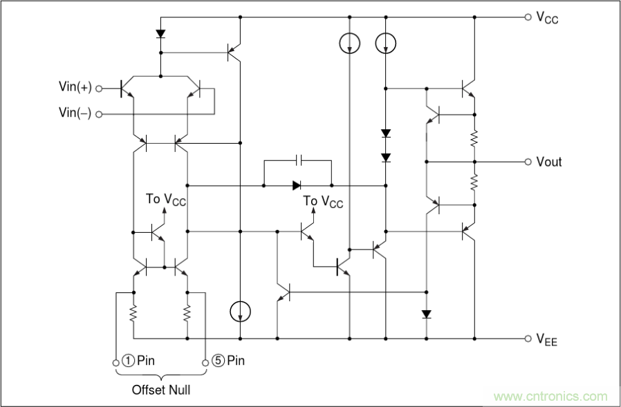 運算放大器是線性器件嗎?
