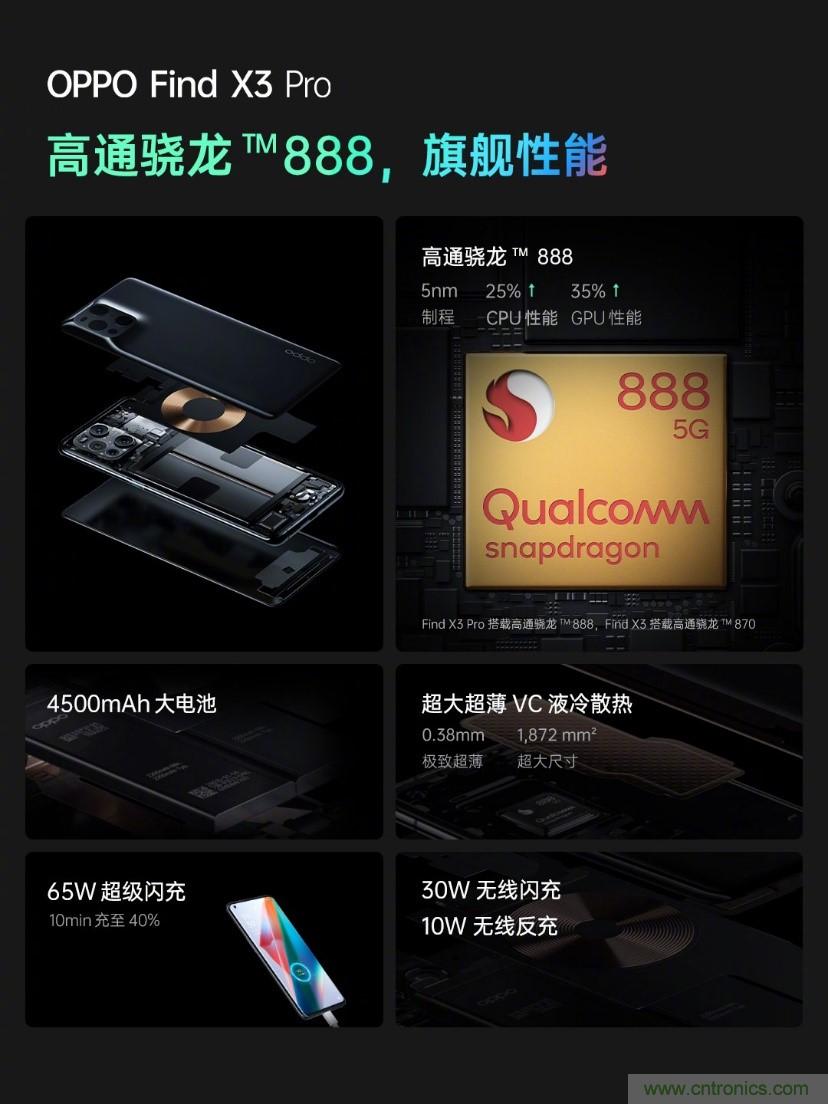 文武雙全內(nèi)外兼修，高通這款處理器為何如此受追捧？