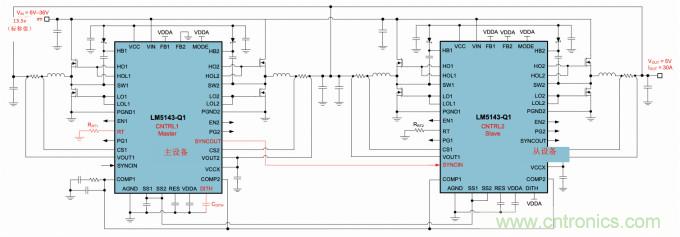 EMI的工程師指南第9部分&mdash;&mdash;擴(kuò)頻調(diào)制