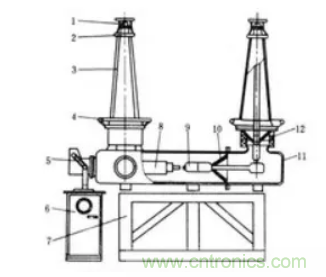 高壓斷路器的操作結(jié)構(gòu)有哪幾種？和隔離開關(guān)有什么區(qū)別？