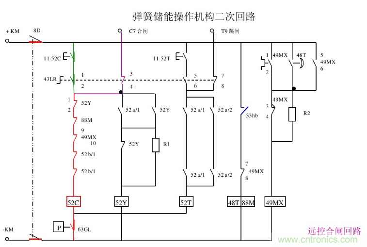 高壓斷路器的操作結(jié)構(gòu)有哪幾種？和隔離開關(guān)有什么區(qū)別？