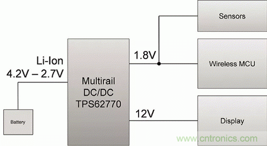如何利用節能技術優化可穿戴設備的電源管理模塊？