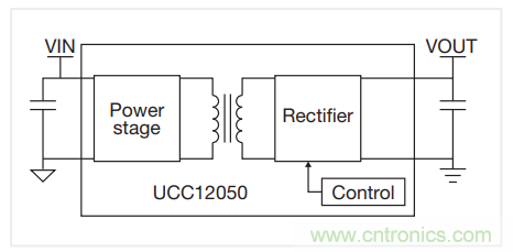 電源&ldquo;芯&rdquo;趨勢 | 告訴你那些TI實現可靠高壓隔離的秘密