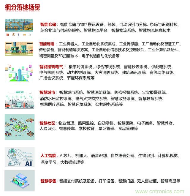 深圳物聯網展-IOTE 國際物聯網展 深圳物聯網展-IOTE 國際物聯網展