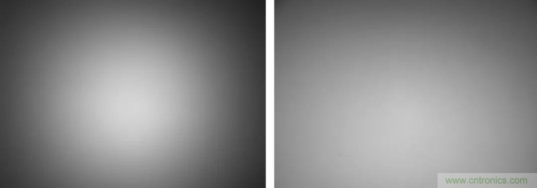 詳細(xì)解析Sony Pregius&reg; S系列的全局快門(mén)CMOS傳感器