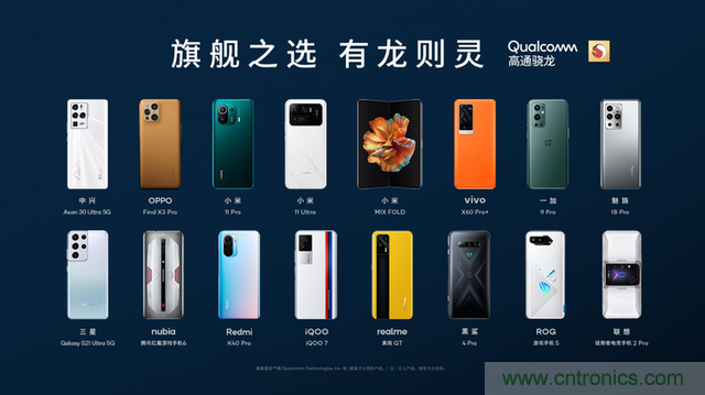 旗艦之選,有“龍”則靈:驍龍888為何能獲得超120款終端設計青睞 ? 旗艦之選,有“龍”則靈:驍龍888為何能獲得超120款終端設計青睞 ?
