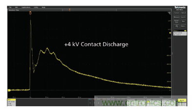 如何使用示波器檢驗ESD仿真器？