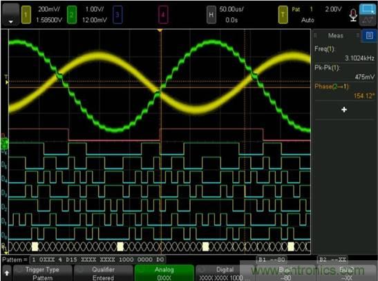 使用混合信號示波器調試嵌入式混合信號設計 使用混合信號示波器調試嵌入式混合信號設計