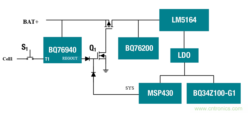 為電動(dòng)自行車(chē)和電動(dòng)摩托車(chē)提供續(xù)航時(shí)間更長(zhǎng)的13S、48V鋰離子電池組