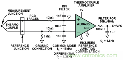 如何讓測溫更簡單靈活、精準？