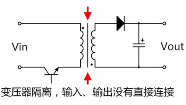 隔離電源和非隔離電源的區(qū)別，小白必讀！
