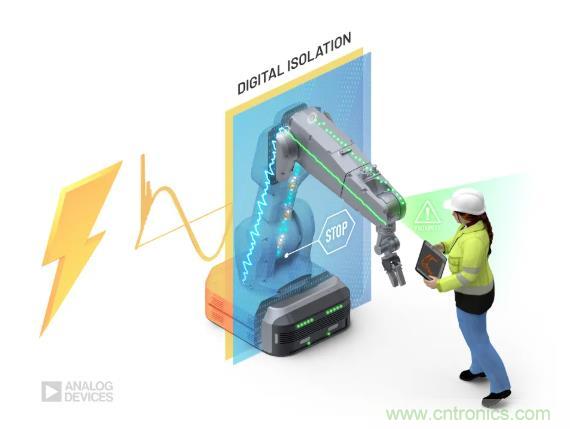 貫徹安全與數(shù)據(jù)的完整性，值得信賴的數(shù)字隔離技術(shù)~