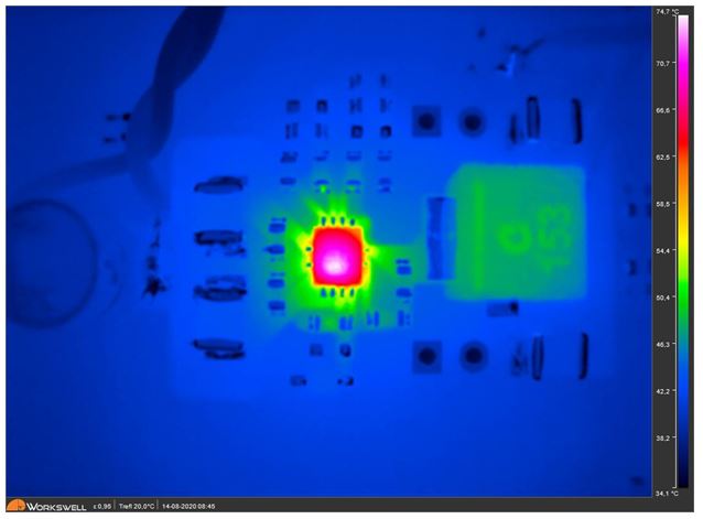 直流開關電源結溫的直接測量法