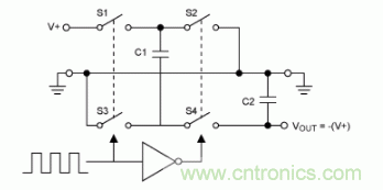 如何計算不帶電感的DC－DC轉換中電荷泵的功耗？