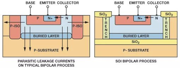 全球開啟炙烤模式，沒有&ldquo;避暑三件套&rdquo;電子設備該么辦？