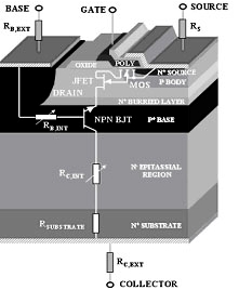 意法半導體用于三相電源的低功耗ESBT開關STC03DE220HV結(jié)構(gòu)