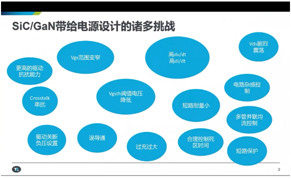 從測試角度看寬禁帶技術的挑戰，泰克為工程師提供簡化工具