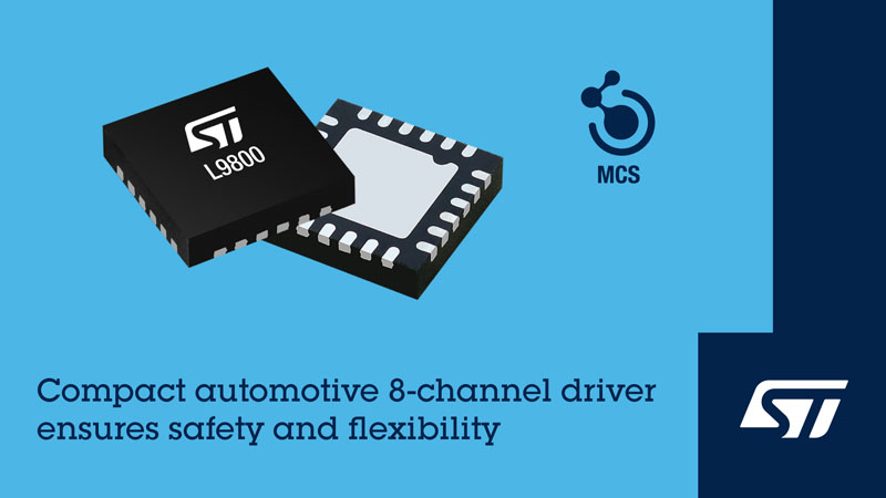 破局ECU空間焦慮！意法半導(dǎo)體8通道車規(guī)驅(qū)動器重塑車身控制ASIL-B安全邊界