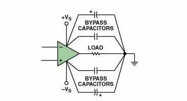 高速電路PCB布線需要注意哪些問題？