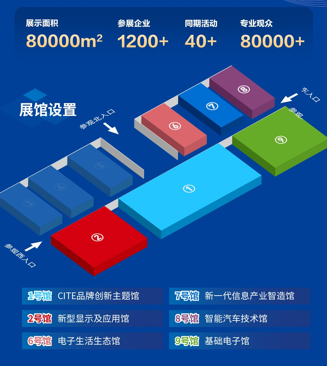 8萬人齊聚深圳！想和華為、比亞迪們聊聊天