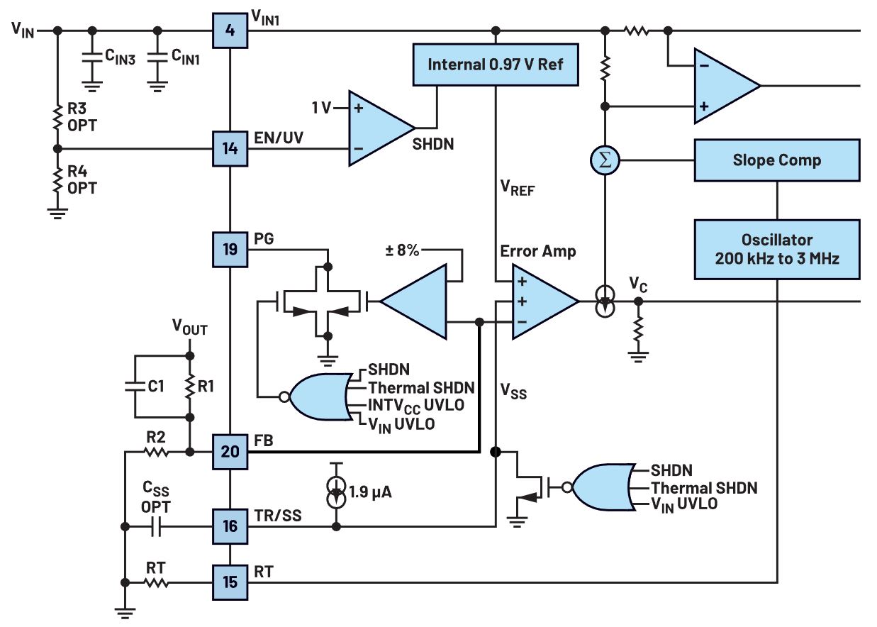 如何在沒有軟啟動方程的情況下測量和確定軟啟動時序？
