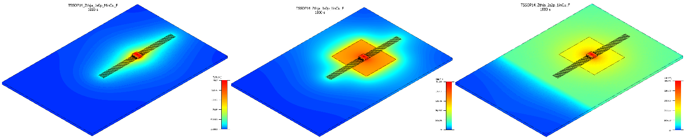 非線性響應(yīng)破局！新一代eFuse跳變曲線如何提升能效？