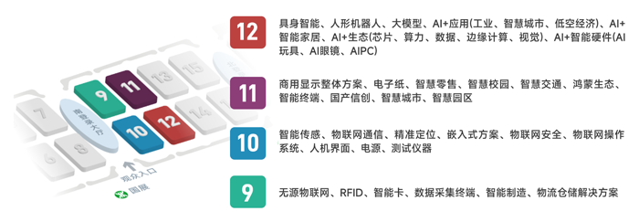 IOTE 2025深圳物聯(lián)網(wǎng)展：七大科技領(lǐng)域融合，重塑AIoT產(chǎn)業(yè)生態(tài)