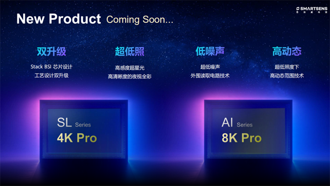 針對(duì)安防、車(chē)載電子、手機(jī)及機(jī)器視覺(jué)，思特威發(fā)布多款CIS新品