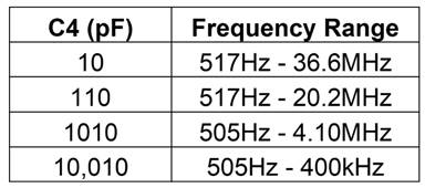 基于雙無跡卡爾曼濾波的自動(dòng)駕駛狀態(tài)慣性監(jiān)測(cè) 基于雙無跡卡爾曼濾波的自動(dòng)駕駛狀態(tài)慣性監(jiān)測(cè)