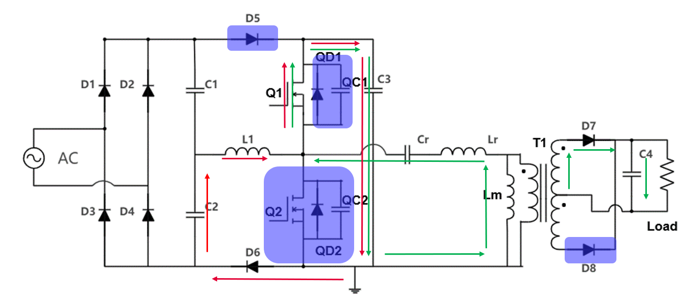 具備高功率因數性能的單級 AC-DC 拓撲結構