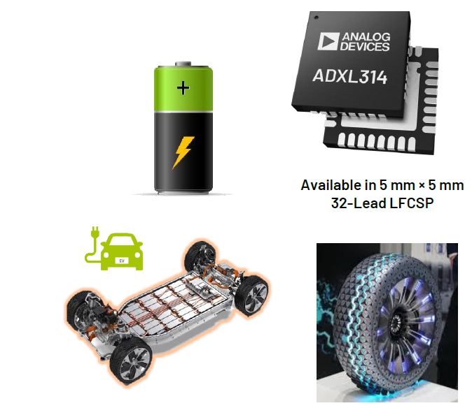 內行看門道，你知道這些酷酷的應用是怎么實現的嗎？