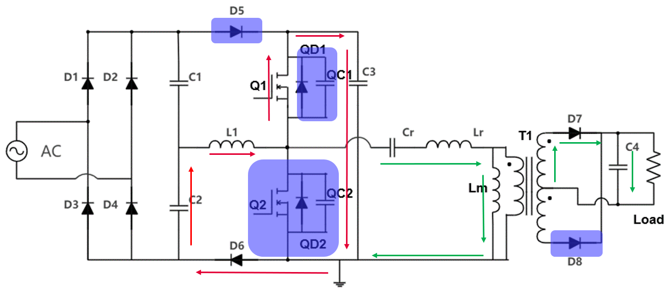 具備高功率因數性能的單級 AC-DC 拓撲結構