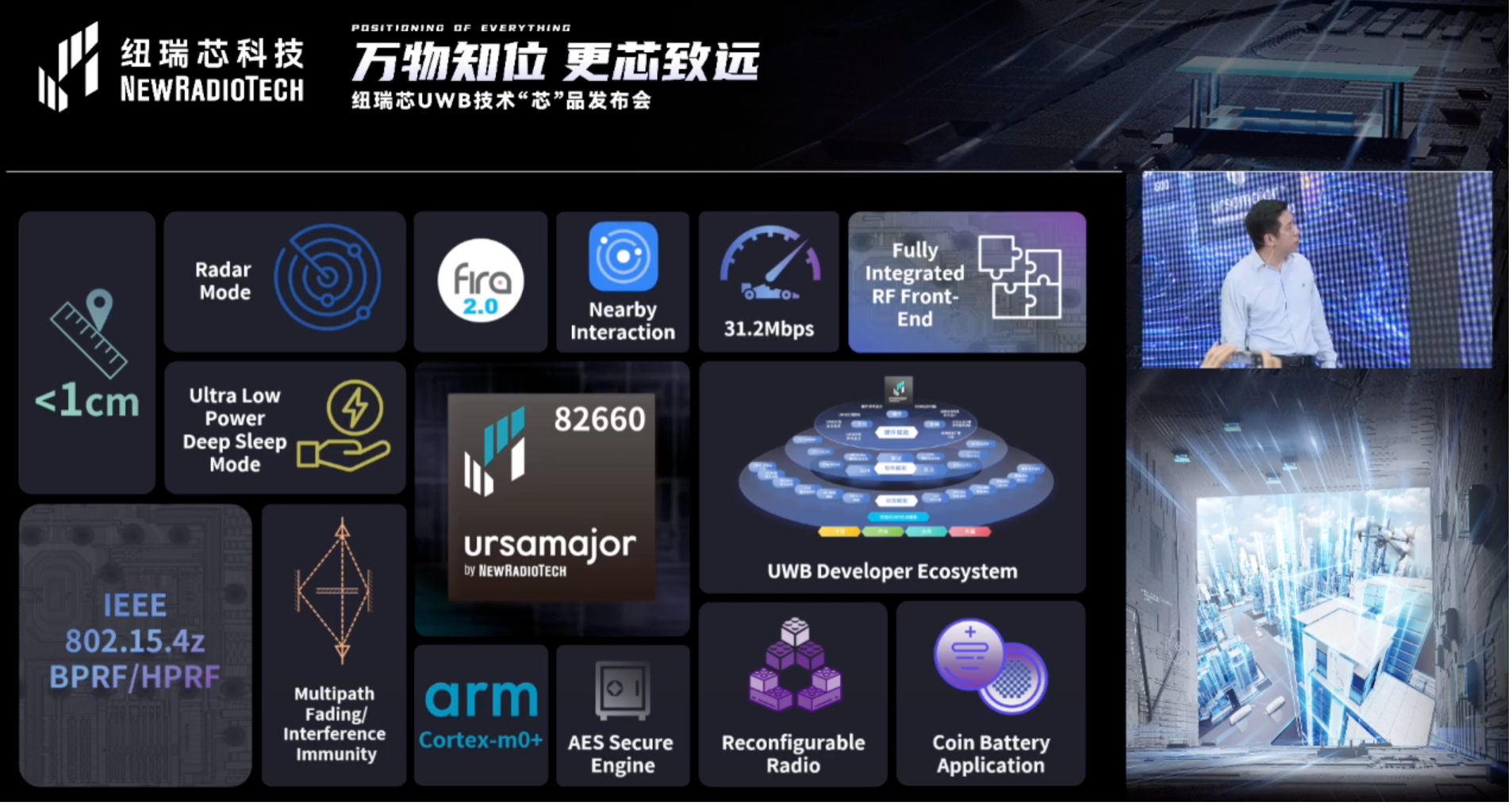 UWB芯片深入城市每一條“神經末梢”！紐瑞芯“創芯版圖”再升級，劍指數字中國時空基底