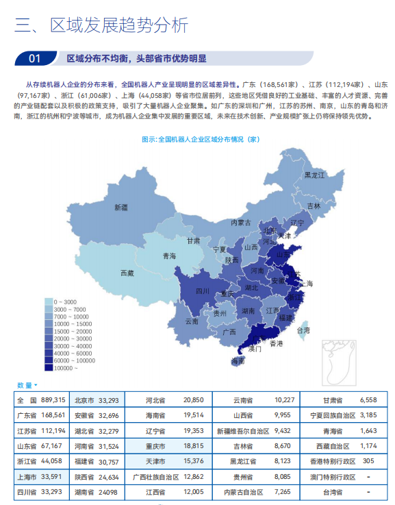 《2025機器人+應用與產業鏈新一輪加速發展藍皮書》電子版限免下載！