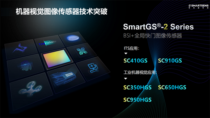 針對(duì)安防、車(chē)載電子、手機(jī)及機(jī)器視覺(jué)，思特威發(fā)布多款CIS新品