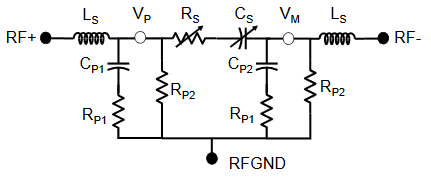 數字電容器 IC 如何簡化天線調諧？