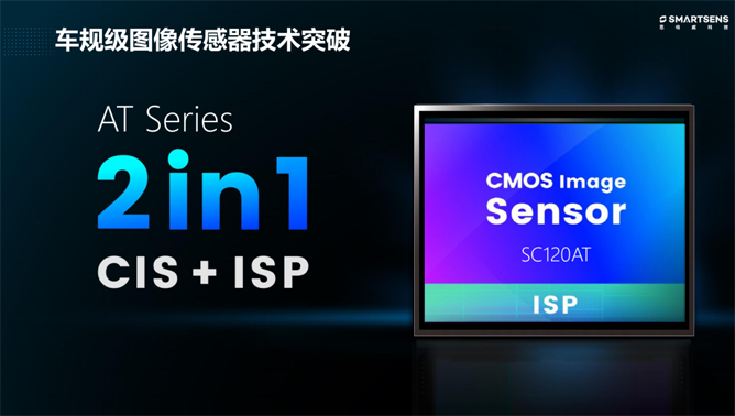 針對(duì)安防、車(chē)載電子、手機(jī)及機(jī)器視覺(jué)，思特威發(fā)布多款CIS新品
