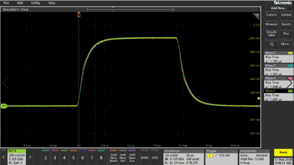 【技術(shù)大咖測試筆記系列】之七:2601B-PULSE讓VCSEL設(shè)計(jì)人員更有信心 【技術(shù)大咖測試筆記系列】之七:2601B-PULSE讓VCSEL設(shè)計(jì)人員更有信心