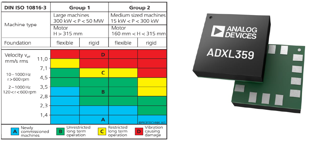 內行看門道，你知道這些酷酷的應用是怎么實現的嗎？