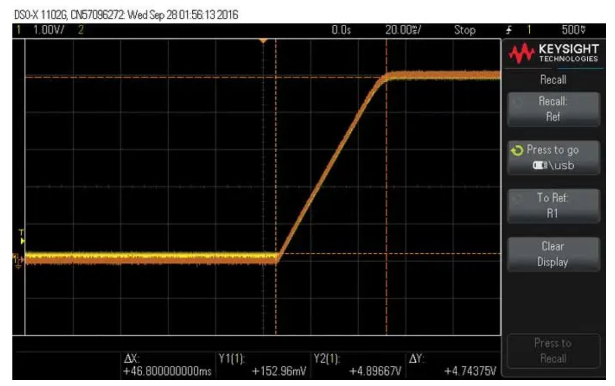 如何在沒有軟啟動方程的情況下測量和確定軟啟動時序？