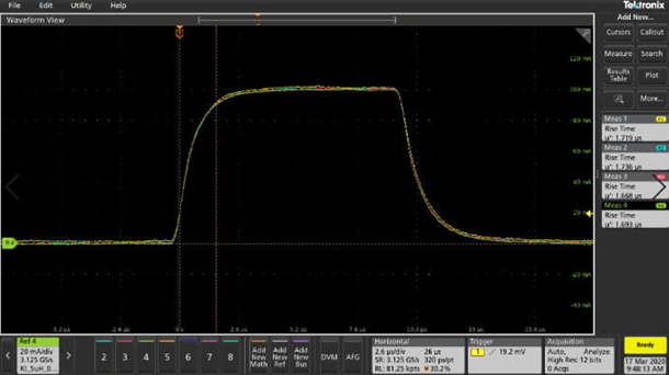 【技術(shù)大咖測試筆記系列】之七:2601B-PULSE讓VCSEL設(shè)計(jì)人員更有信心 【技術(shù)大咖測試筆記系列】之七:2601B-PULSE讓VCSEL設(shè)計(jì)人員更有信心