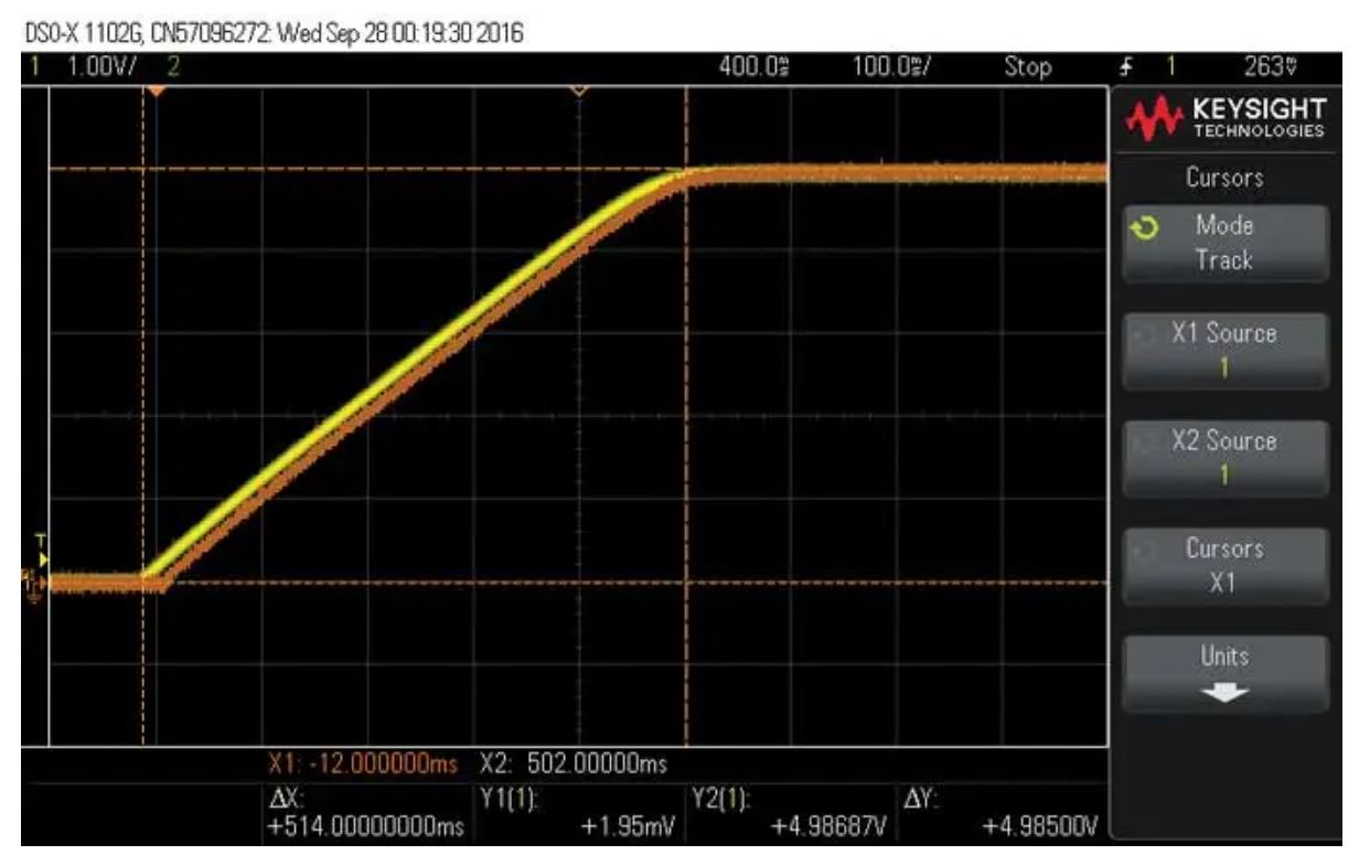 如何在沒有軟啟動方程的情況下測量和確定軟啟動時序？