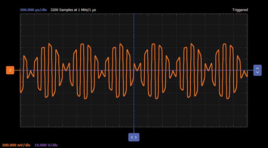 學子專區—ADALM2000實驗指南：二極管環形調制器的設計