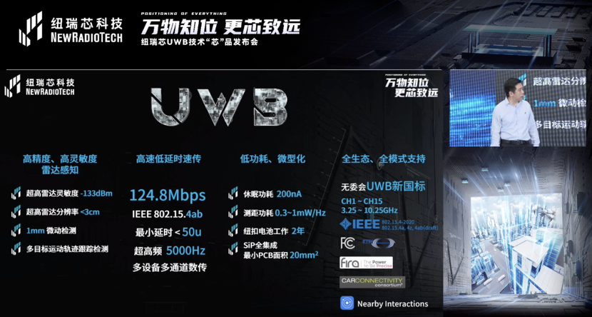 UWB芯片深入城市每一條“神經末梢”！紐瑞芯“創芯版圖”再升級，劍指數字中國時空基底