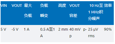 噪聲敏感負(fù)電壓軌有救了！反相降壓 - 升壓方案登場