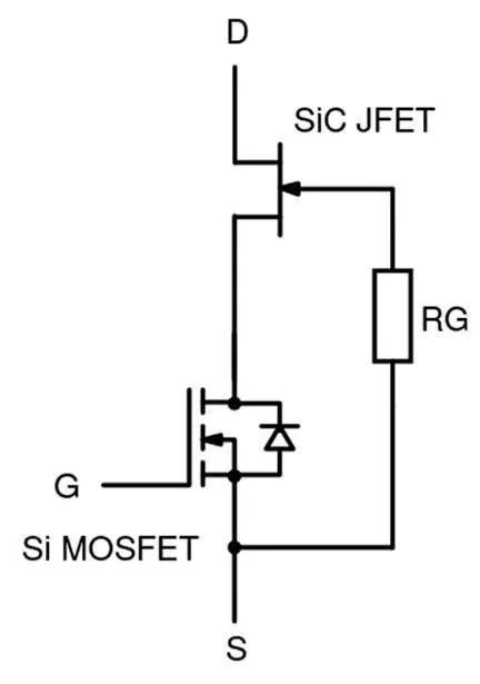 還沒使用SiC FET？快來看看本文，秒懂SiC FET性能和優(yōu)勢！