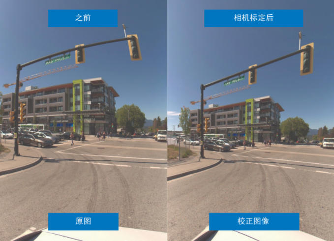 超越分辨率!解鎖移動測繪相機系統的關鍵密碼 超越分辨率!解鎖移動測繪相機系統的關鍵密碼